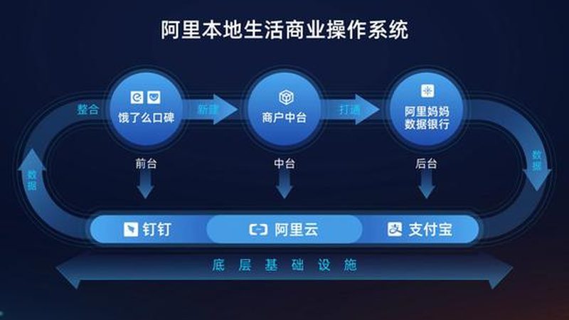 开荒保洁吸尘器加盟条件